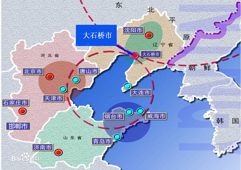 环渤海