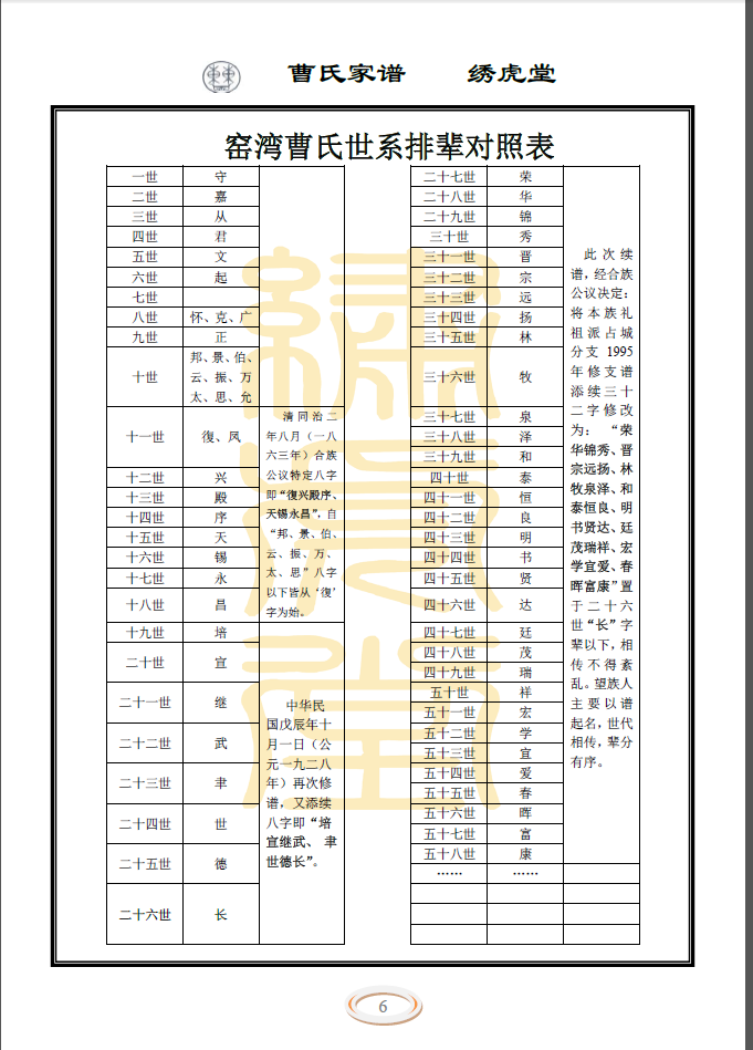 江苏窑湾曹氏字辈谱 江苏窑湾曹氏字辈谱
