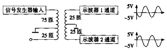 图 3 变压器测试示意图 图 3 变压器测试示意图