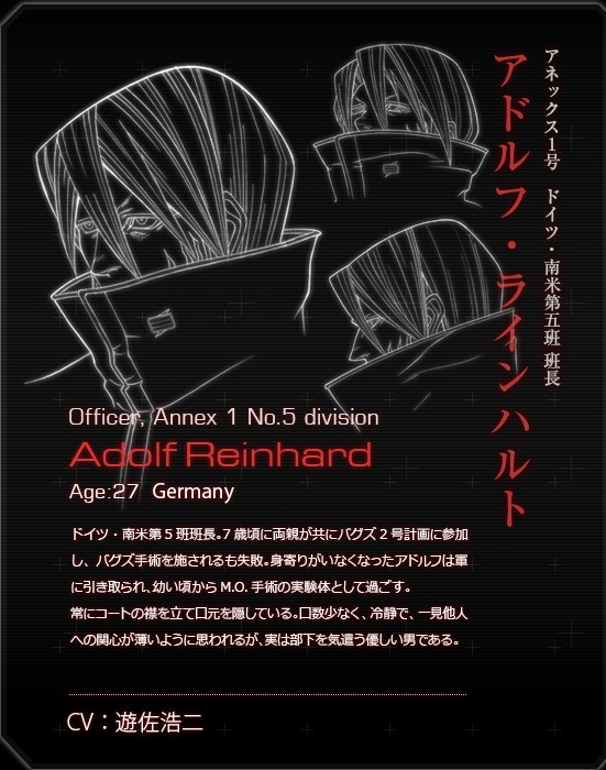 火星异种(LIDENFILMS製作的电视动画作品)