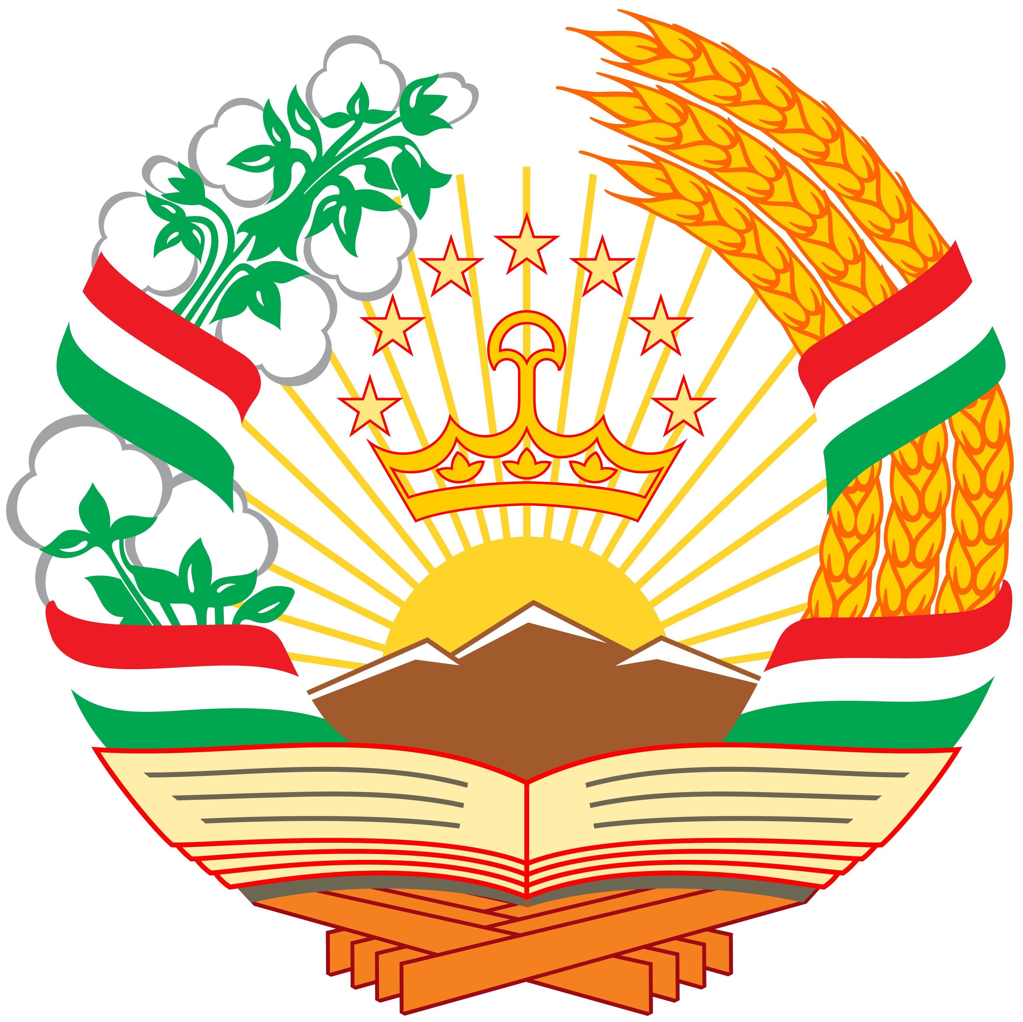 塔吉克斯坦国徽