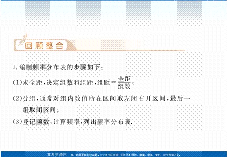 频率分布