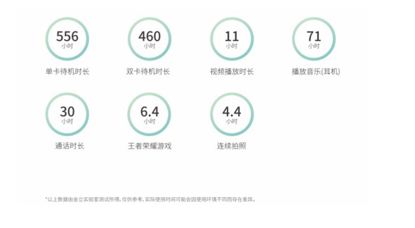 金立S10 金立S10