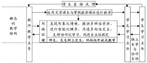伊·安·凯洛夫(凯洛夫) 伊·安·凯洛夫(凯洛夫)