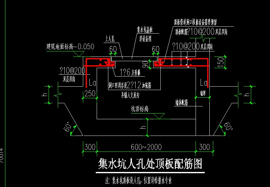 地坪标高 地坪标高