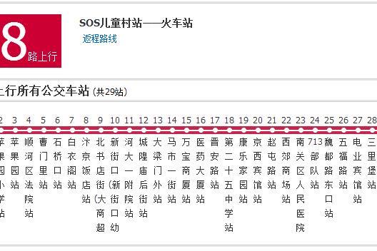 开封公交18路 开封公交18路