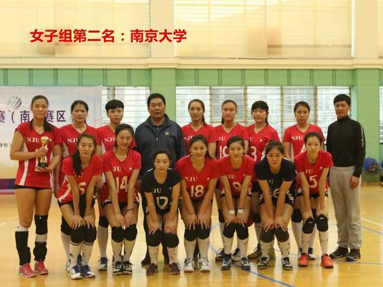 南京大学获得第二名 南京大学获得第二名