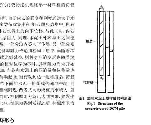 单桩承载力 单桩承载力