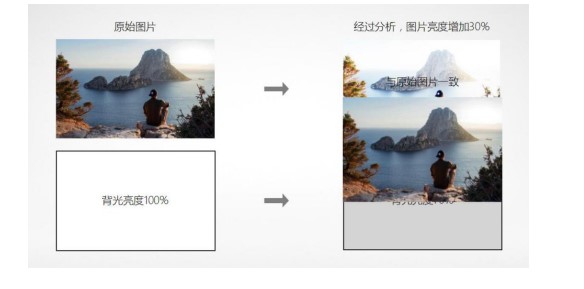 金立S10 金立S10