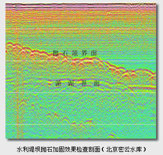地震波