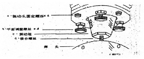 超音波熔接机