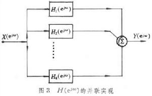 离散时间系统的傅立叶分析