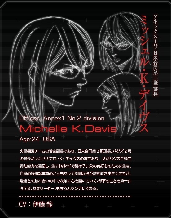 火星异种(LIDENFILMS製作的电视动画作品)