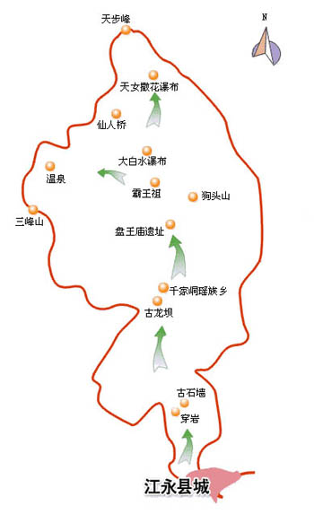 旅游路线 旅游路线