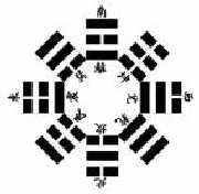 阴阳家(先秦时期的诸子百家学派之一)