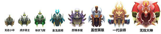梦三国2(2015年杭州电魂开发的竞技类电脑客户端游戏)