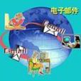 电子邮件炸弹