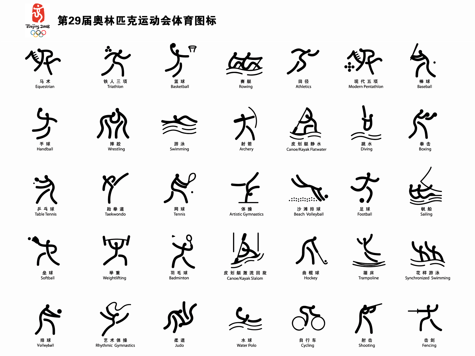 现代奥运项目 现代奥运项目
