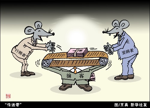 商业贿赂 商业贿赂