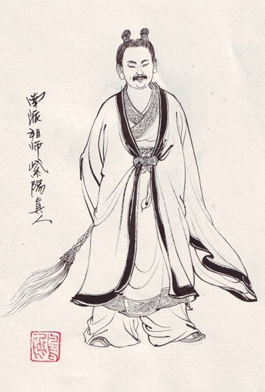 张伯端 张伯端