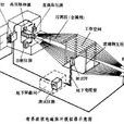 EMP(电磁脉冲) EMP(电磁脉冲)