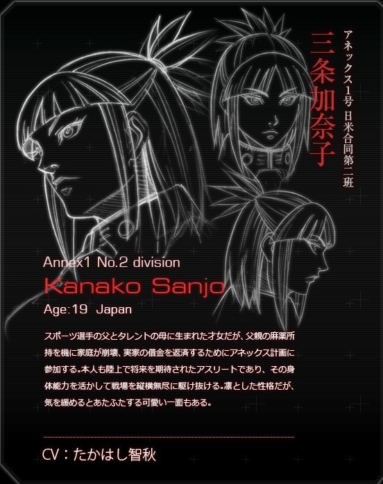 火星异种(LIDENFILMS製作的电视动画作品)