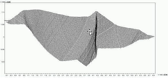 高密度电法地形与电阻率校正TD-Eledata 高密度电法地形与电阻率校正TD-Eledata