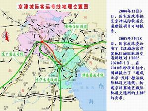 环渤海