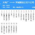 开封公交14路 开封公交14路