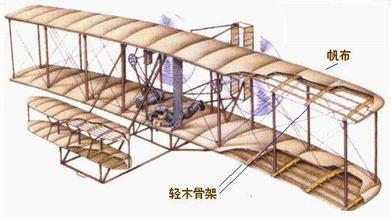 飞行者一号
