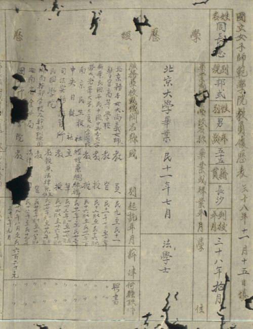 北京大学法学院