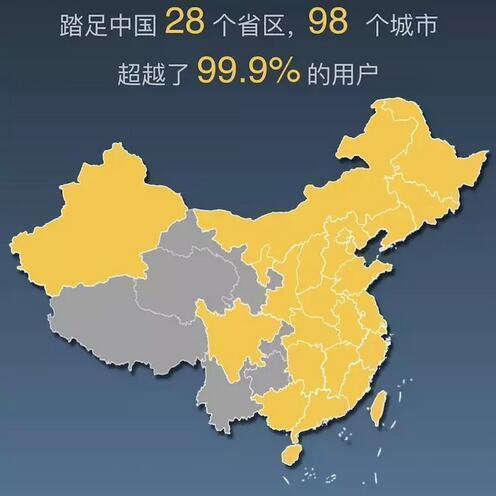 西瓜足迹