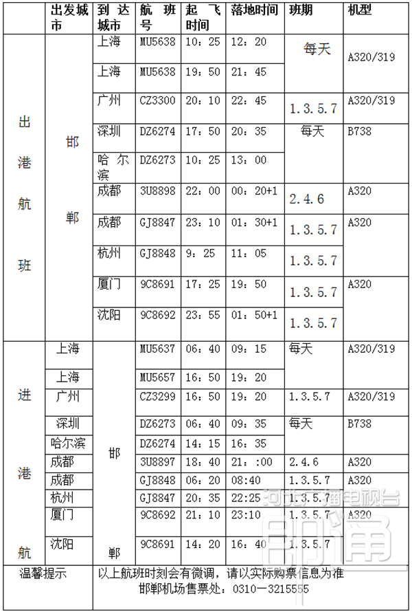 邯郸机场 邯郸机场