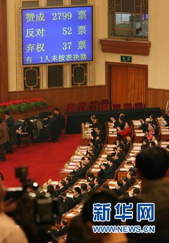 全国人大表决通过中华人民共和国物权法 全国人大表决通过中华人民共和国物权法