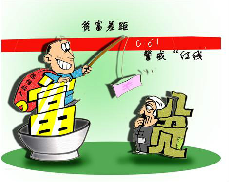 基尼係数反应的贫富差距