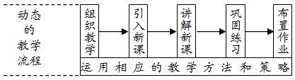 伊·安·凯洛夫(凯洛夫) 伊·安·凯洛夫(凯洛夫)