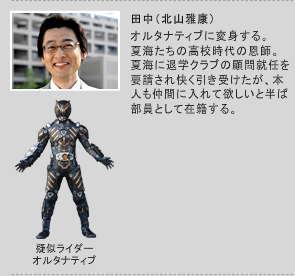 田中 田中