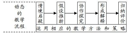 伊·安·凯洛夫(凯洛夫) 伊·安·凯洛夫(凯洛夫)