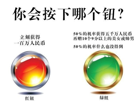选择性障碍
