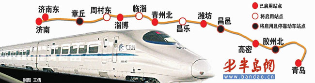 胶济客运专线路线示意图 胶济客运专线路线示意图