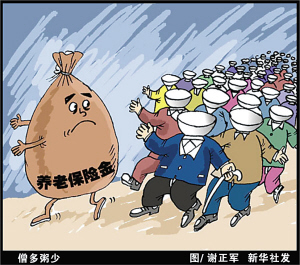 社会保障