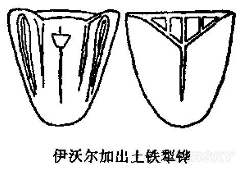 外长城