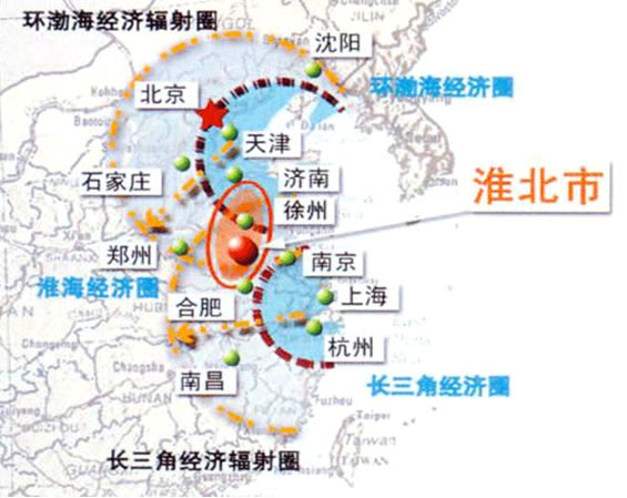 环渤海