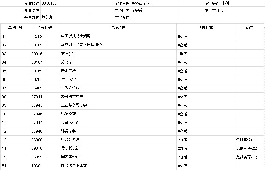 湖南师範大学法学院 湖南师範大学法学院