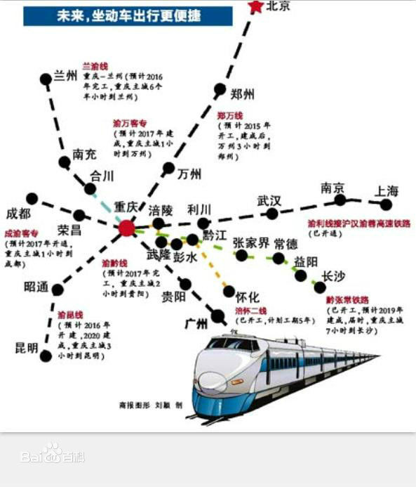 渝长厦快速铁路