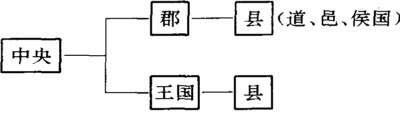 汉平诸吕之乱 汉平诸吕之乱