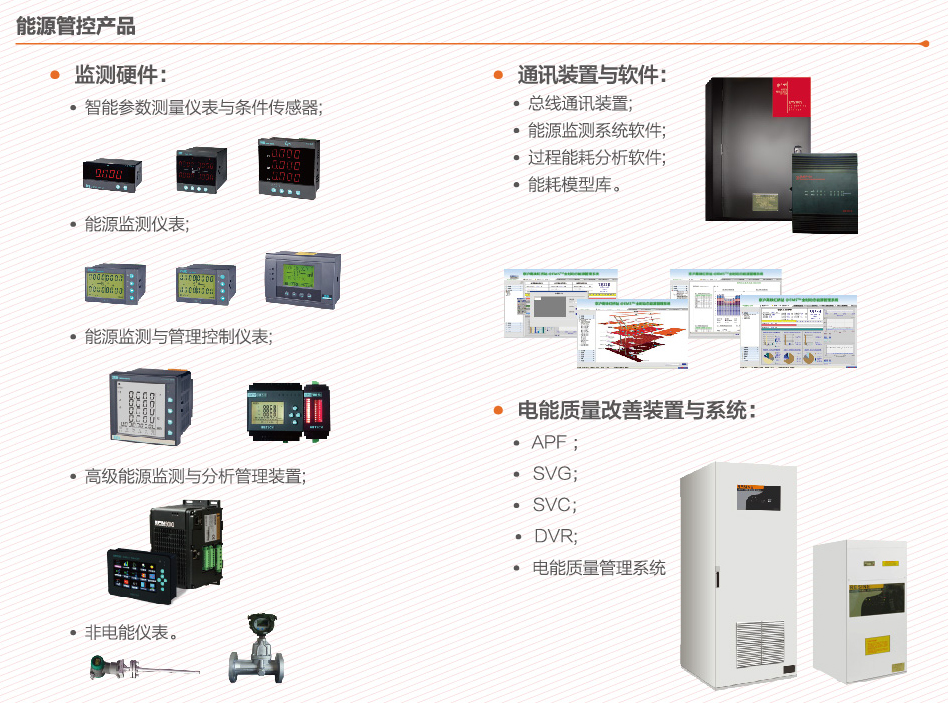 EPDS智慧型配电系统组成