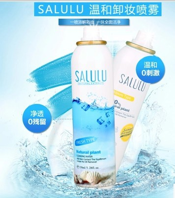 SALULU