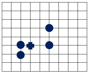 五子棋(两人对弈的策略型棋类游戏) 五子棋(两人对弈的策略型棋类游戏)