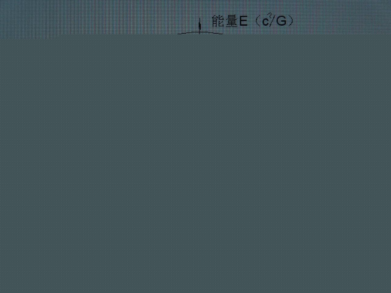 五维能量时空
